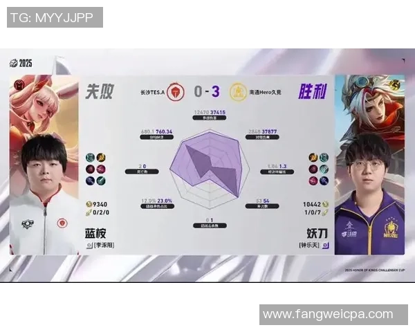 王者荣耀分析:TES在区域防守中的优劣势及其影响因素探讨 王者荣耀分析:TES在区域防守中的优劣势及其影响因素探讨