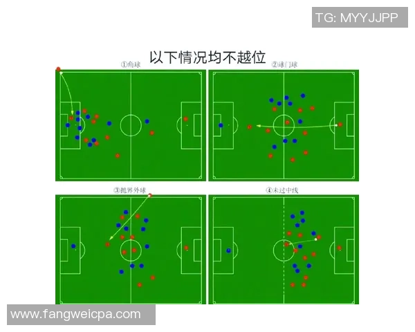 足球比赛中的越位规则解析及其对比赛的影响与重要性 足球比赛中的越位规则解析及其对比赛的影响与重要性