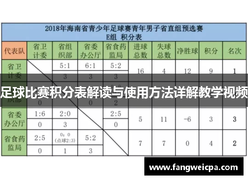 足球比赛积分表解读与使用方法详解教学视频
