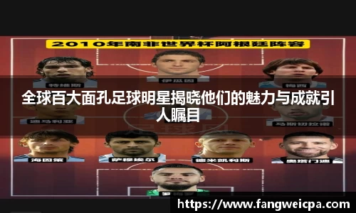 全球百大面孔足球明星揭晓他们的魅力与成就引人瞩目