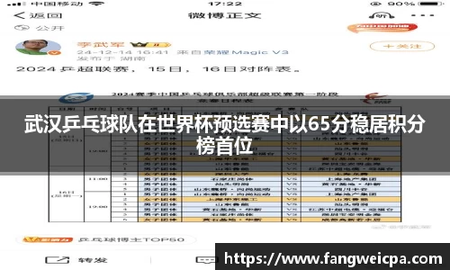 武汉乒乓球队在世界杯预选赛中以65分稳居积分榜首位
